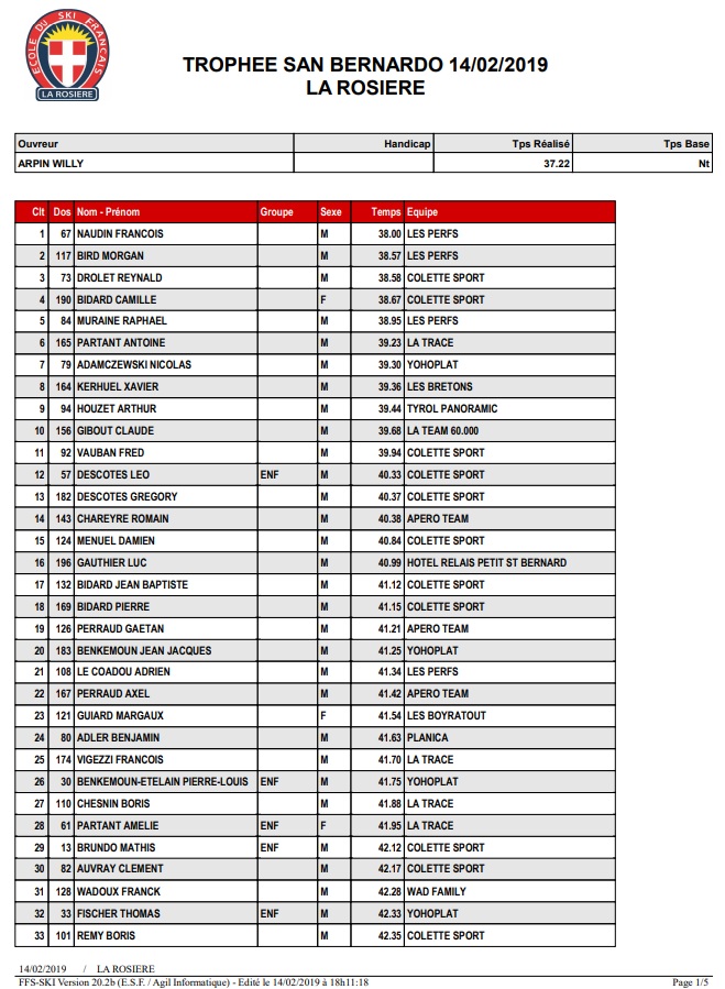 Resultats page 1